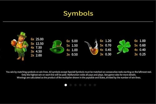 Super Rainbow Megaways Online Slot Paytable and Symbols