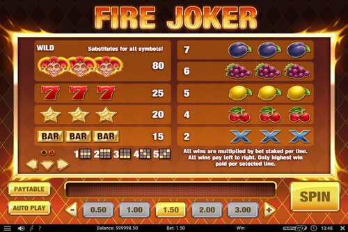 This is the paytable of the online slot Fire Joker