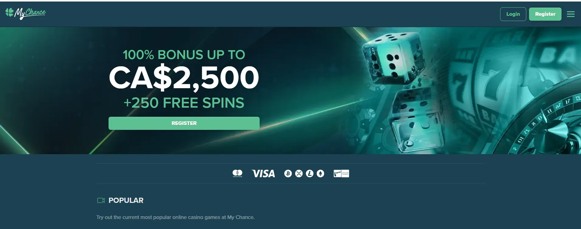 MyChance Casino Canada 